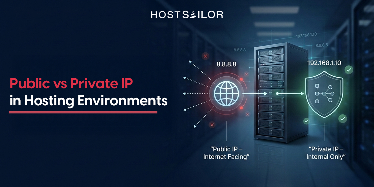 Public vs Private IP in Hosting Environments
