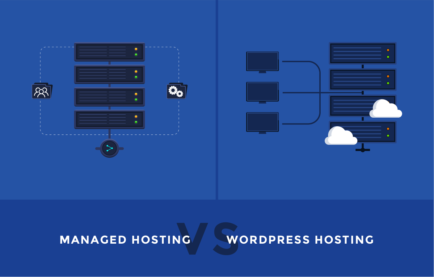 Managed hosting vs WordPress hosting